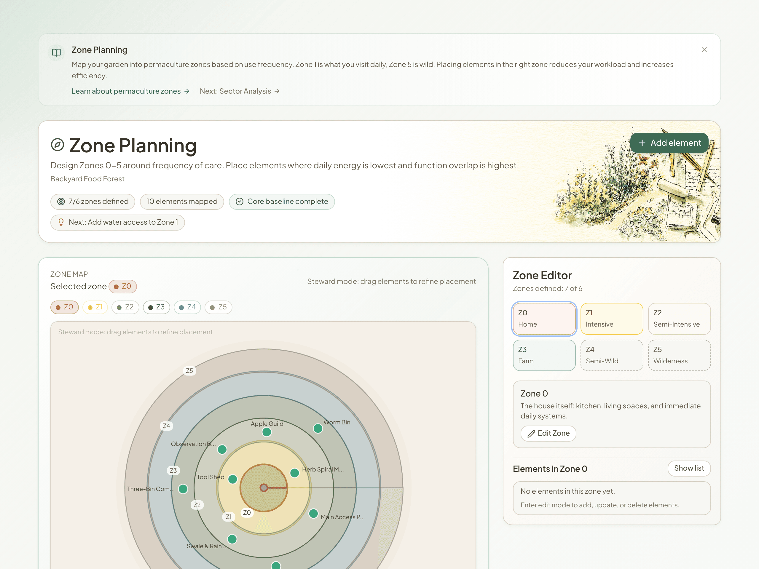 Permaculture zone planning canvas with concentric rings from Zone 0 to Zone 5 and element placement