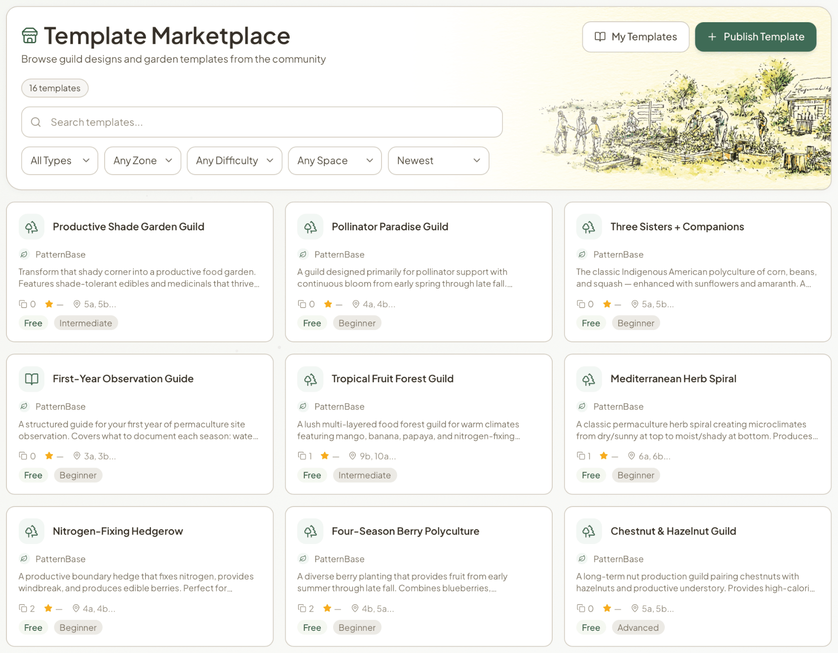 PatternBase marketplace showing shared guild designs with ratings and climate zone tags